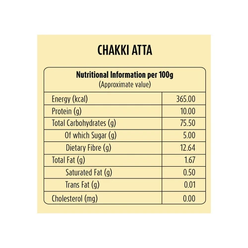 Chakki Atta