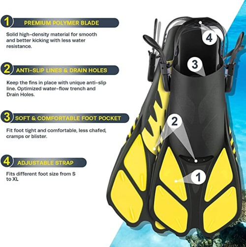 Jolfay Swimming Diving Silicone Fins | Snorkel Scuba Eyeglasses | Mask Snorkel Silicone Set | Breathing Anti-Leak Dry Top Snorkel